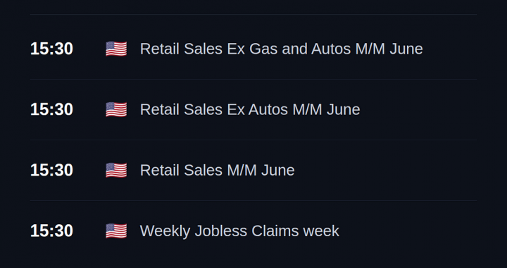 NordFX Morning Update — July 16, 2026