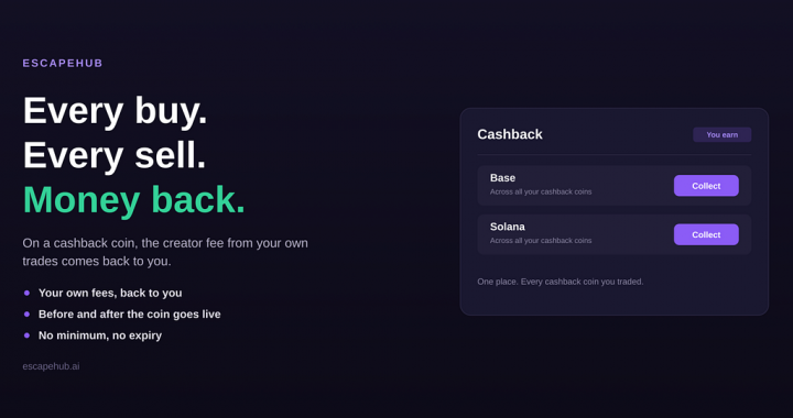Crypto Cashback: Get Money Back on Every Buy and Sell