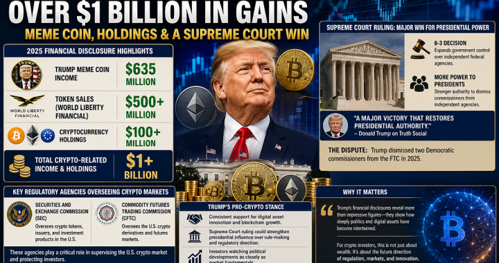 Trump’s Financial Filing Highlights Crypto Boom