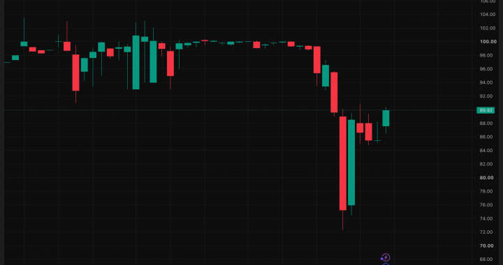 MicroStrategy Q2 2026: Bitcoin Accumulation Accelerates Despite Accounting Loss
