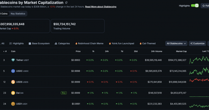 Sony Approved to Launch Sony Stablecoin