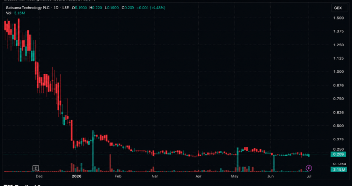 Another Bitcoin Treasury Firm Is Shutting Down. What Satsuma’s Vote Means for Investors