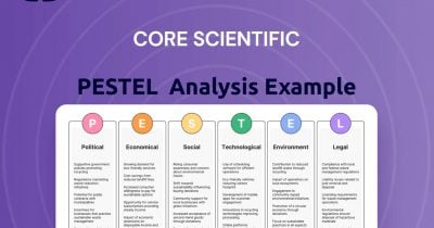 Bernstein: Core Scientific’s AI colocation returns skewed by CoreWeave funding