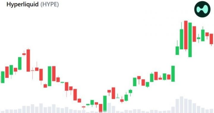 Crypto Bull Market Signals Emerge as Hyperliquid and Robinhood Push Finance Onchain