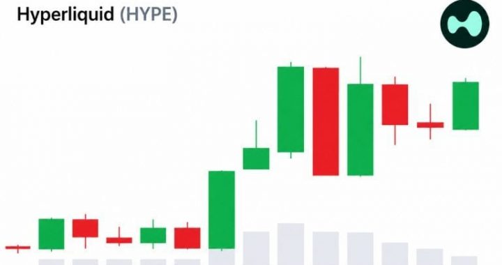 Hyperliquid Stays Near All-Time High, Even as Bitcoin ETFs Lose $6.5 Billion