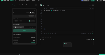 DeFi aggregators shift to intent-based trading as KyberSwap takes commanding lead