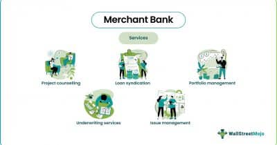 Panther Hollow launches multi-strategy merchant bank for compliant RWA and yield strategies