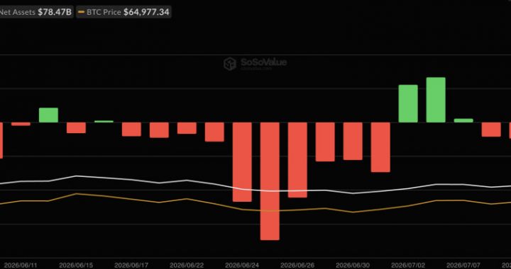 BlackRock’s Fink Calls Leverage ‘Wiped Out’ as Bitcoin ETFs Log $107.7M Clean Sweep
