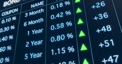 Bond markets face concentration risk from AI investment trends