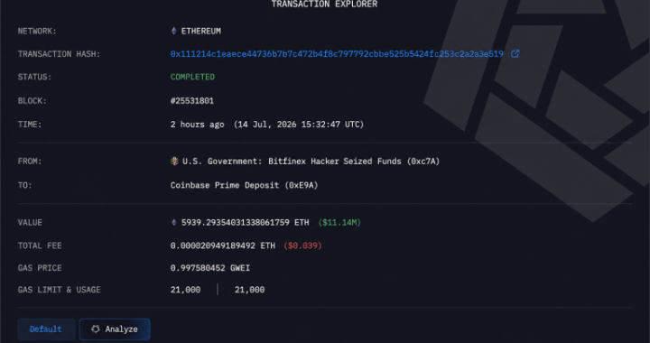 US Government Shifts $12.36M in ETH, USDC and USDT to Coinbase After Monday’s BTC Move