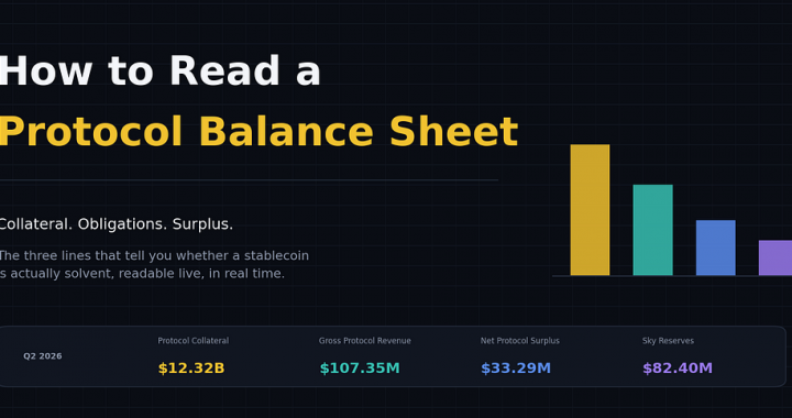 How to Read a Protocol Balance Sheet