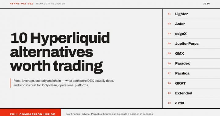 10 Hyperliquid Alternatives Worth Trading in 2026 (Ranked and Reviewed)
