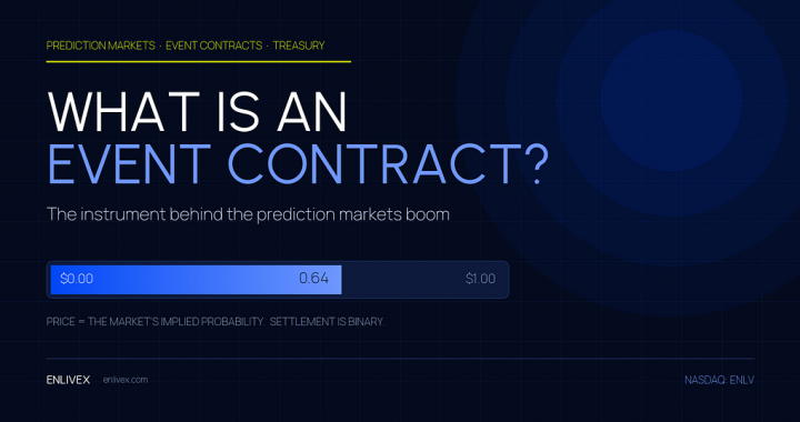 What Is an Event Contract? The Instrument Behind the Prediction Markets Boom