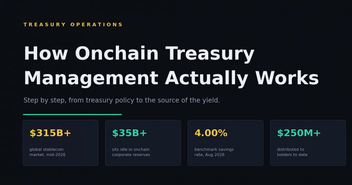 How Onchain Treasury Management Actually Works, Step by Step