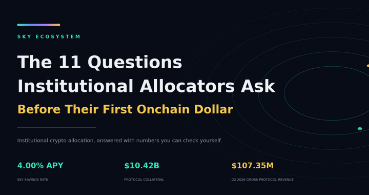 The 11 Questions Institutional Allocators Ask Before Their First Onchain Dollar