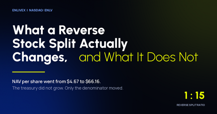 What a Reverse Stock Split Actually Changes, and What It Does Not