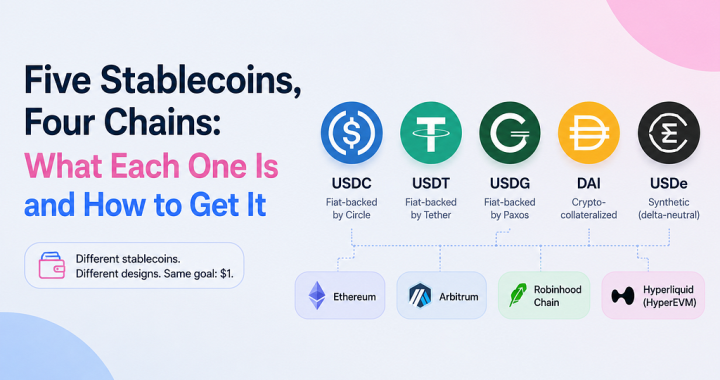 Five Stablecoins, Four Chains: What Each One Is and How to Get It