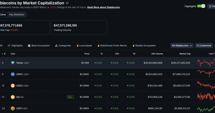 Transatlantic Crypto Framework: What the US-UK Stablecoin Deal Means for Markets