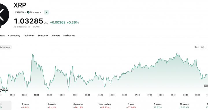 XRP News August 10: Ripple’s UK Treasury Role Not a Full Endorsement
