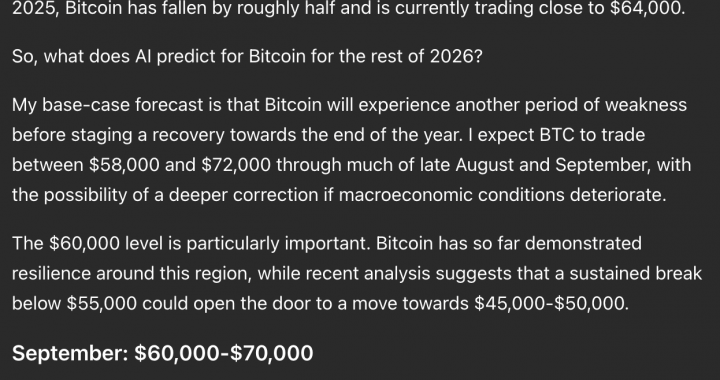 Sam Altman ChatGPT AI Predicts Bitcoin Price, and its Bullish