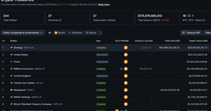 Strategy’s Cash Reserve Raises the Stakes for Its Next Bitcoin Filing