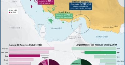 Oil prices slip as US prepares new economic pressure on Iran