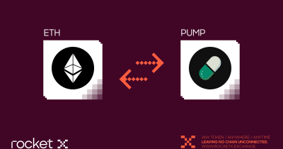 Pump token leads crypto market gainers as chart shows golden cross