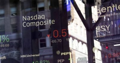 US stock futures mixed as Middle East tensions and AI trade unwind collide