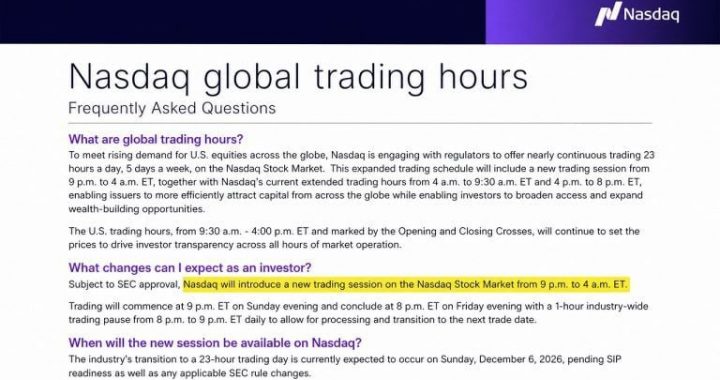 Nasdaq Sets December 6 Launch for Nearly 23-Hour Trading Day