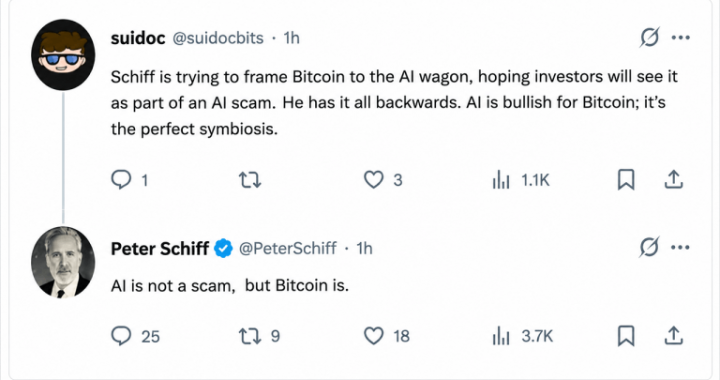 Peter Schiff Says AI Could Turn Into Bitcoin’s Biggest Threat