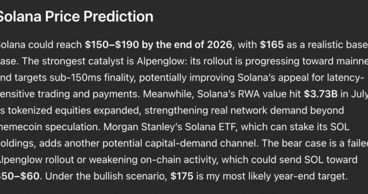 Sam Altman ChatGPT AI Predicts Solana Could Challenge Its All-Time High Again
