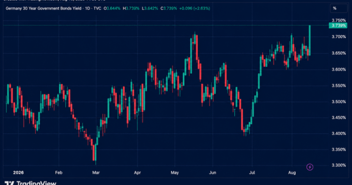The Great Long-Bond Selloff Forces a Brutal Fiscal Reckoning