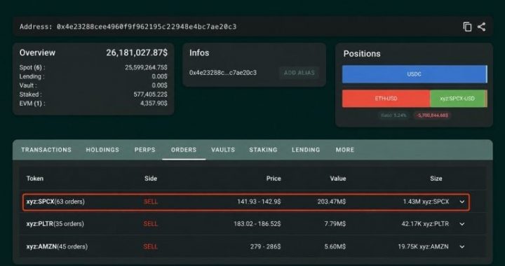 Whale Places $203M Short Bet Against Tokenized SpaceX Stock