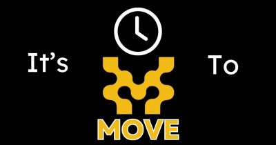 MOVE Index drops to 2026 lows as Fed holds steady and inflation cools