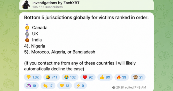 ZachXBT Exposes Canada as Worst Global Hotspot for Crypto Fraud