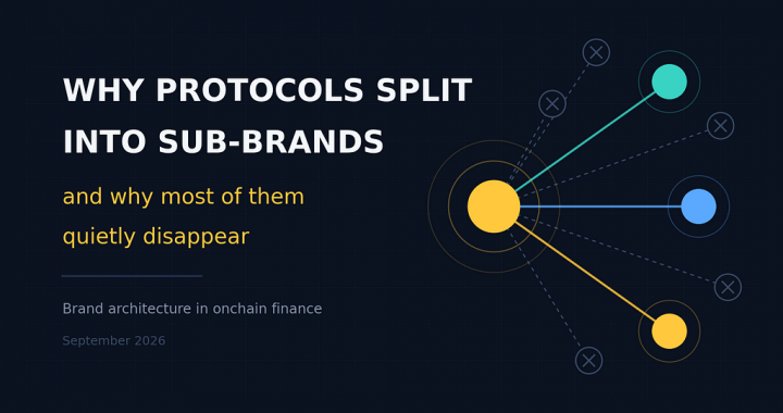 Why Protocols Split Into Sub-Brands, and Why Most Crypto Sub Brands Fail