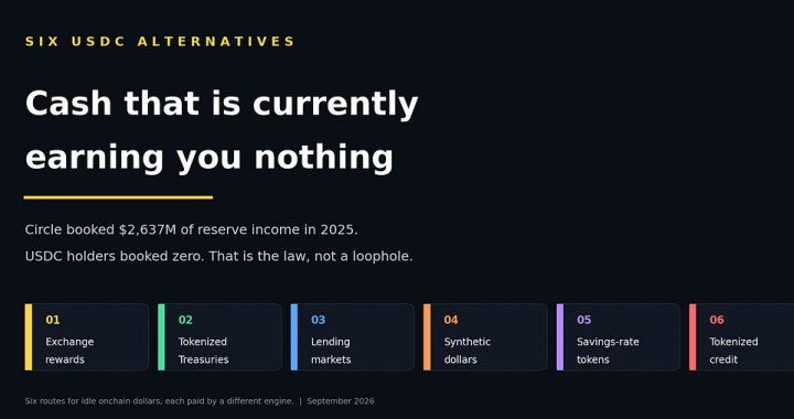 Six USDC Alternatives for Cash That Is Currently Earning You Nothing