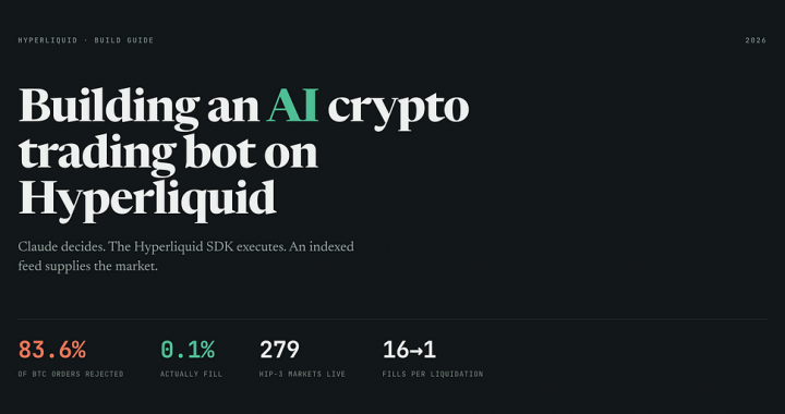 Building an AI Crypto Trading Bot on Hyperliquid