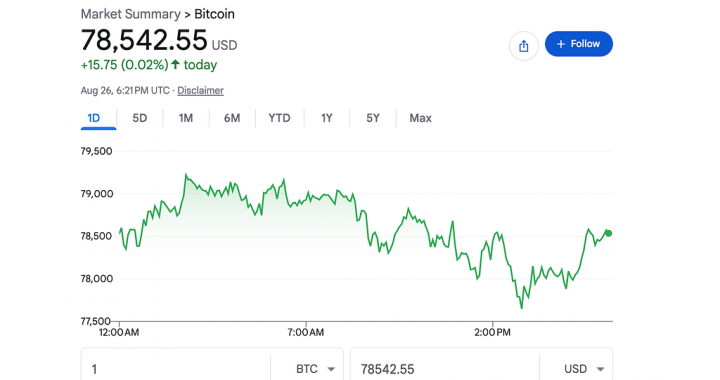 Crypto Is Back Above $80K: Why Bitcoin, Solana, and Perp DEXs Are Driving the Next On-Chain Trading…