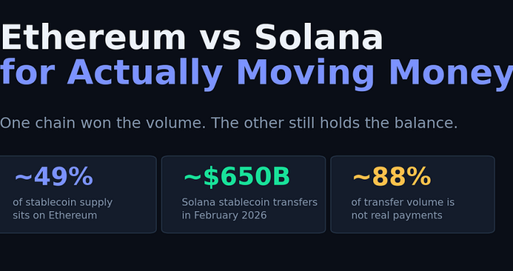 Ethereum vs Solana for Actually Moving Money
