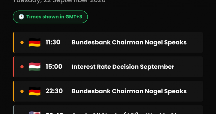 NordFX Morning Update — September 22, 2026
