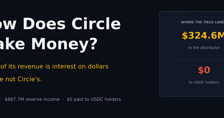 How Does Circle Make Money? The $668 Million Answer Hiding in Plain Sight