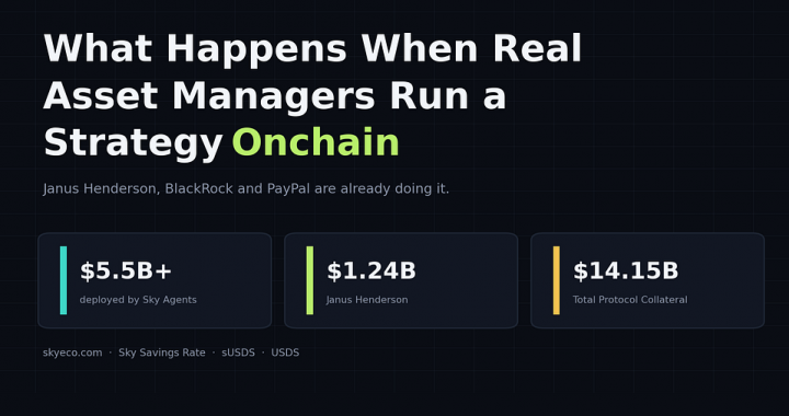 What Happens When Real Asset Managers Run a Strategy Onchain
