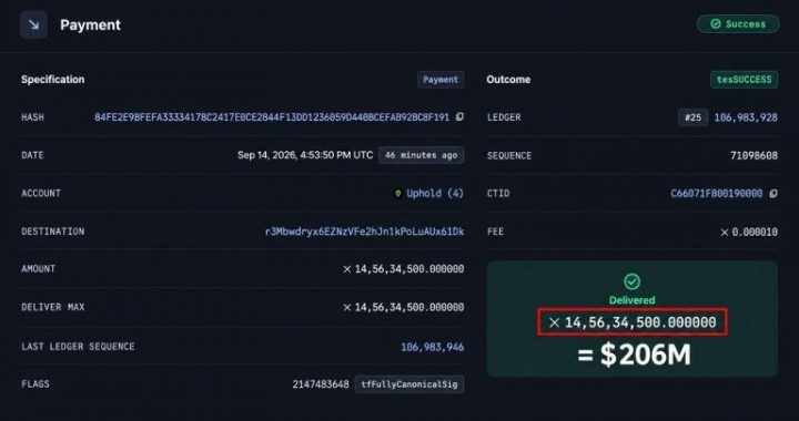 $206M in XRP Just Left an Uphold Wallet. Here’s What Happened Next