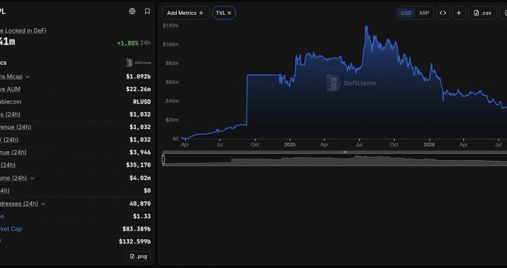 What Does Agentic Era Mean For Ripple XRP?