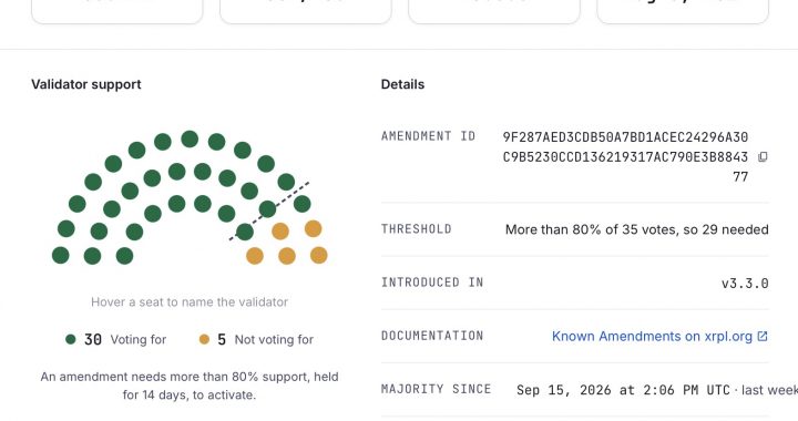 XRP Batch Upgrade Nears Activation, but Institutional Use Is Unclear