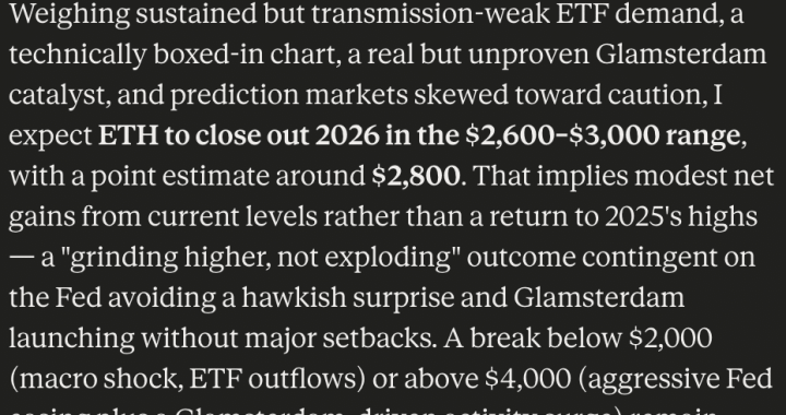 Elon Musk Grok AI Predicts Ethereum Price by January 1, 2027