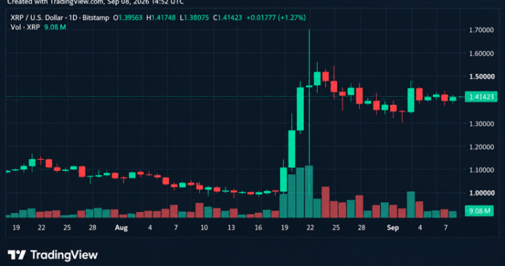 Bitcoin Price Holds Near $80K as XRP Eyes $1.50 Ahead of Sept. 11 Test