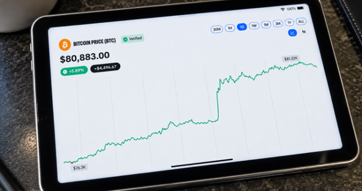 Bitcoin Price Predictions Draw a Brutal Line Between $84K and $100K