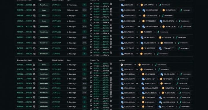 Bitcoin’s Price Just Drew an $85M Bet From Last Year’s ETH Top-Caller